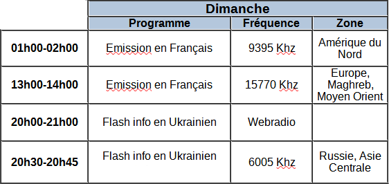 Dimanche1