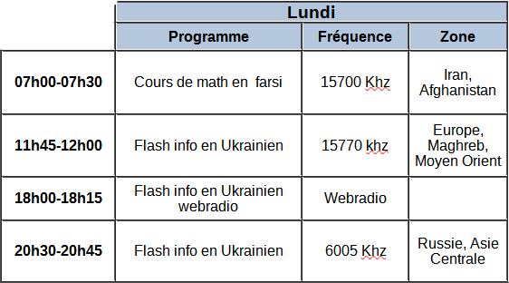 lundi4