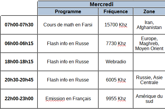 mercredi1